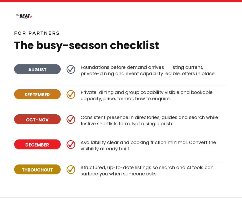 busy season checklist