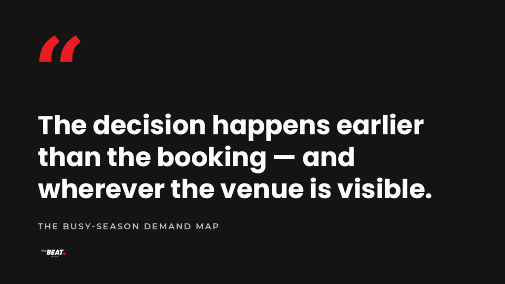 decision before booking